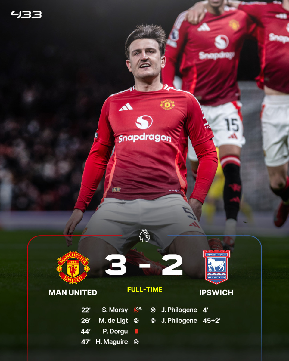 关于国际比赛日曼联调整名单以备国王杯，调整名单环节打磨，引发热议，训练强度明显提升的信息开云登录入口